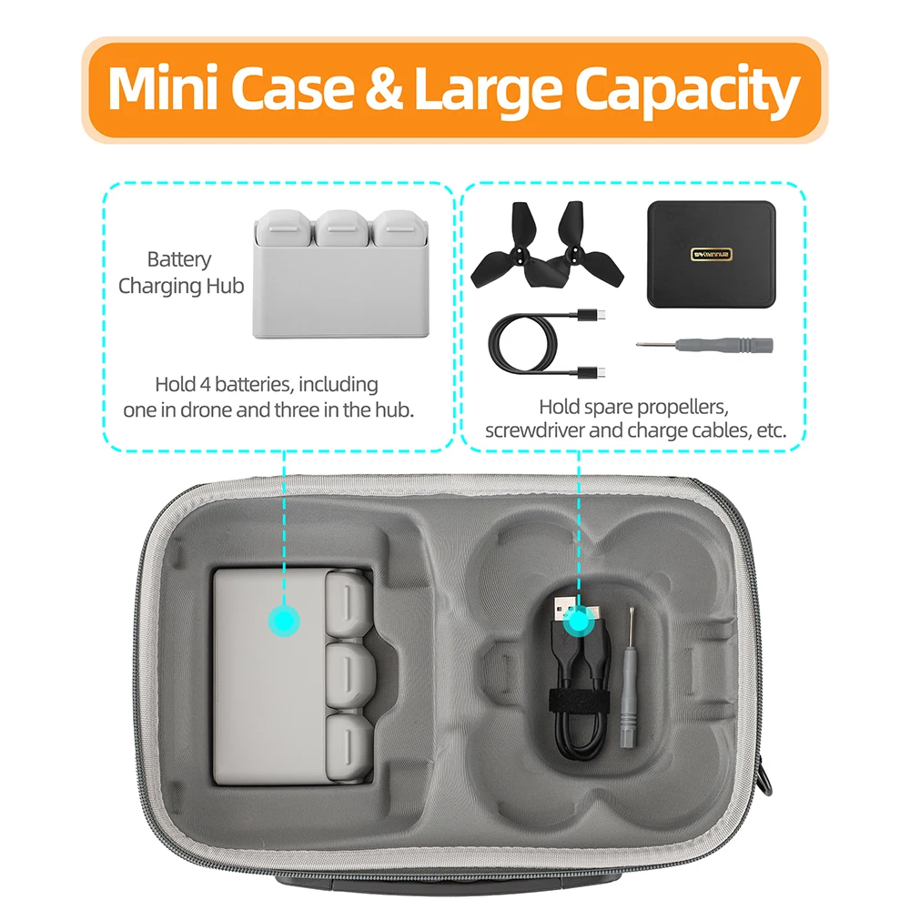For DJI NEO RC 2 Remote Contro - огляд і ціна Drone Camera Case
