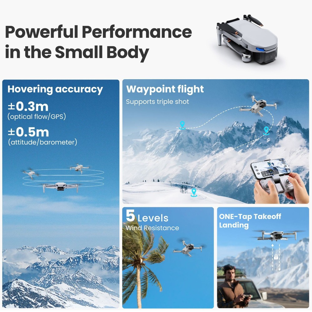 Global MiniX Drone! 4K UHD & a - огляд і ціна Drone Camera With Gimbal
