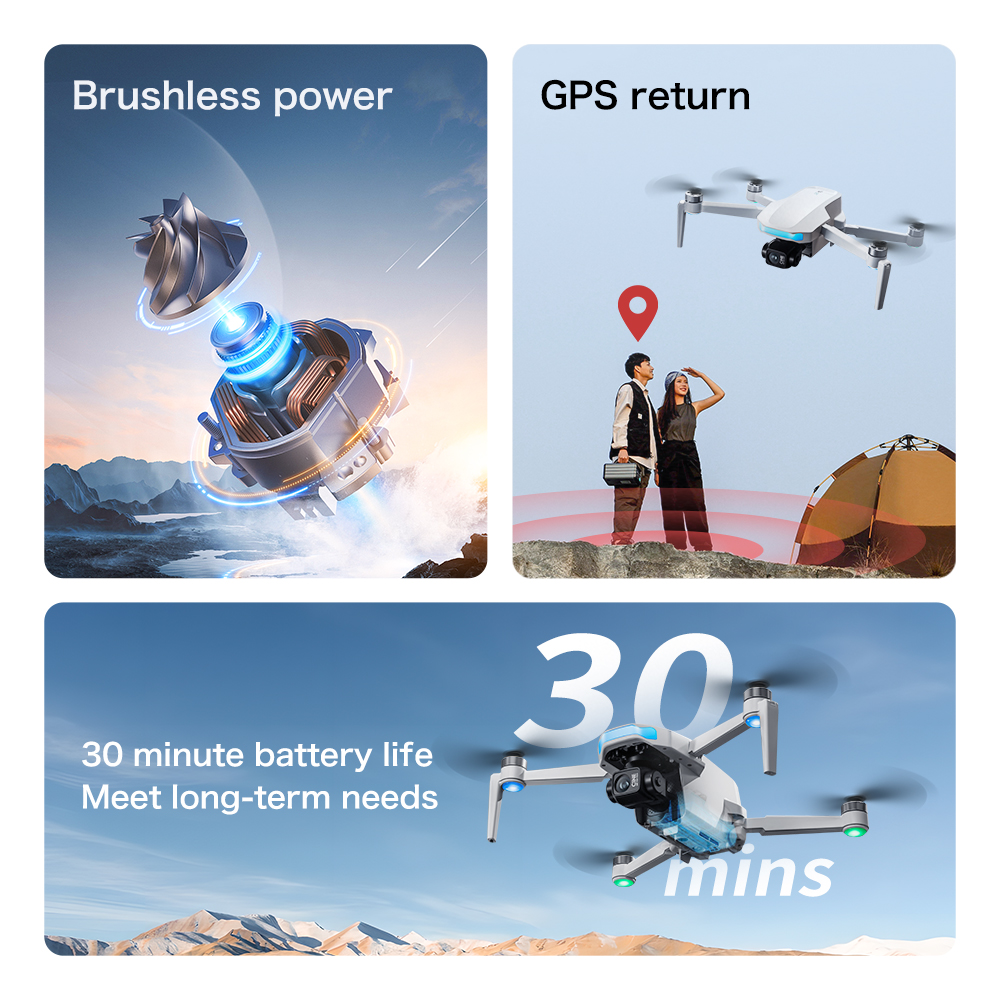 S-X1 MAX GPS Drone with 3-Axis - огляд і ціна Drone Camera Thermal